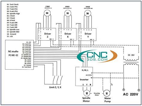 cnc machine electrical wiring diagram|8 wire motor wiring diagram.